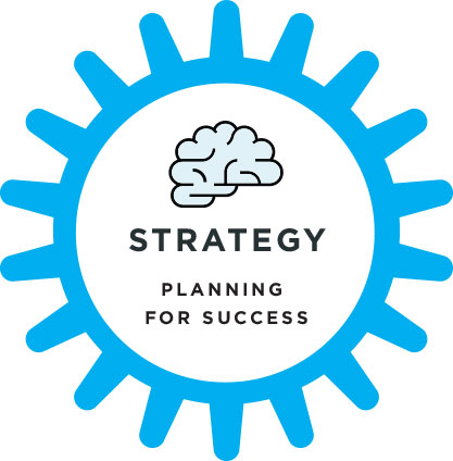 STRATEGY - Plunning for Success