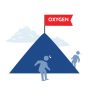 Oxygen Access in Canada