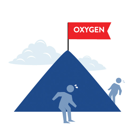 Oxygen Access in Canada